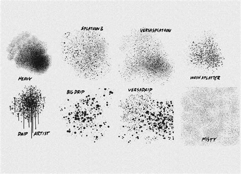 Illustrator Brushes panel showing the newly created Flat Splatter Brush