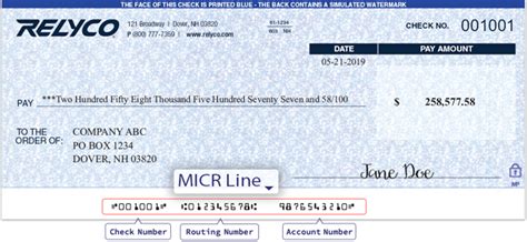 Diagram illustrating MICR technology in check scanning