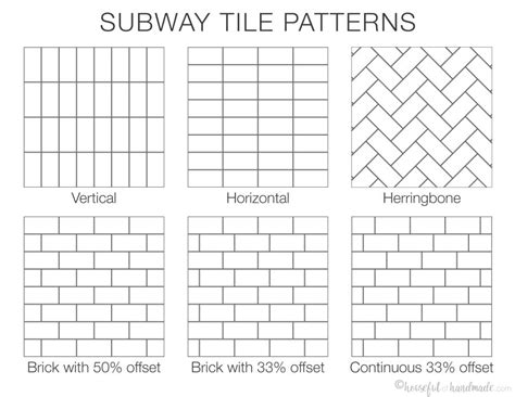 Diagram illustrating the Offset filter's effect on a pattern tile