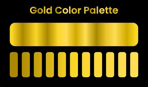 A Photoshop layer stack demonstrating the creation of a gold gradient with darks on one side.