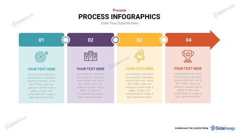 Infographic showing the process of multilingual content marketing