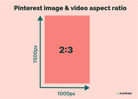 Pinterest 2:3 aspect ratio pin example