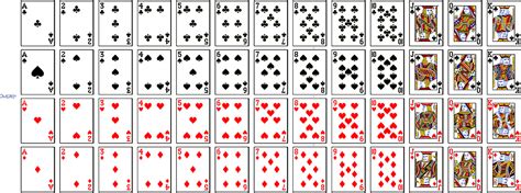 Diagram showing 8 business cards laid out on an A4 sheet