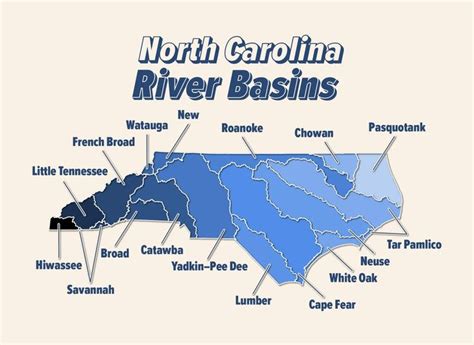 map of North Carolina river basins showing clam species distribution