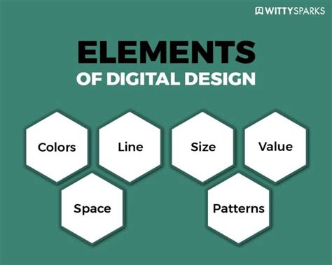 Digital design elements