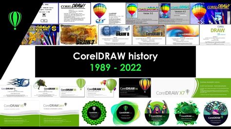 Timeline of CorelDRAW versions