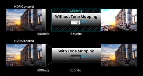 Waveform display in Darktable showing before and after tone mapping adjustments