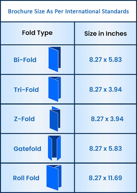 InDesign spread showing pages of different sizes for a gatefold brochure