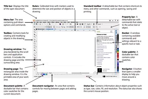 CorelDRAW interface with various toolbars and dockers visible