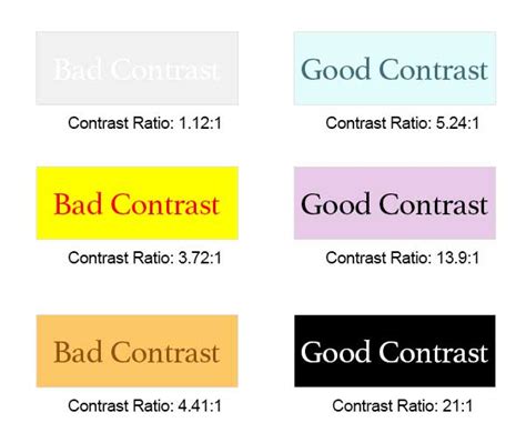 Example of good and bad contrast with lavender text