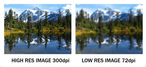 Comparison of low-resolution vs. high-resolution images