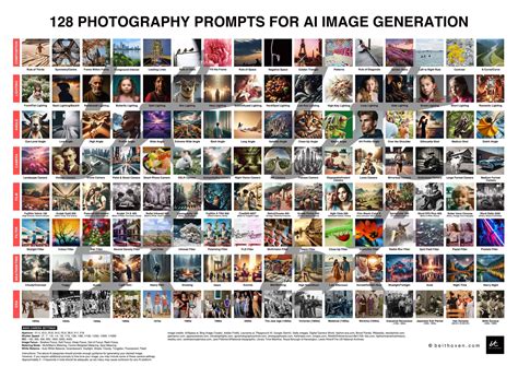 AI image generation examples