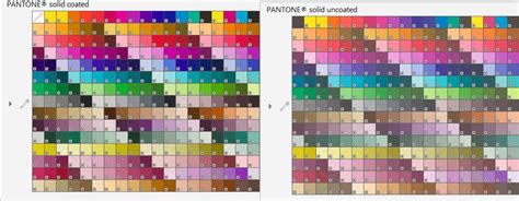 Pantone color swatches in CorelDRAW