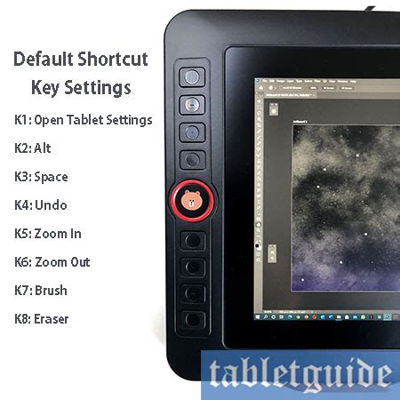 Diagram of XP-Pen Artist 12 ports and buttons