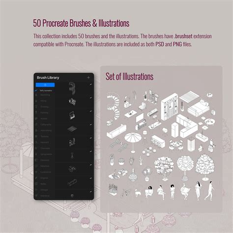Diagram illustrating the two methods of Procreate brush installation