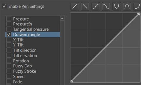 Krita Dashed Line Example