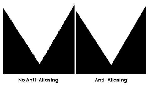 Anti-aliasing demonstration with jagged vs smooth edges