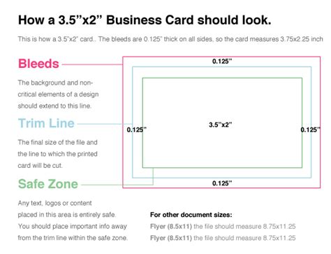 Business card dimensions with bleed and safe area guides in Photoshop