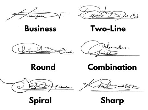 A professional looking digital signature on a contract