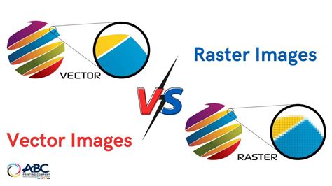 Illustration showing the difference between pixelated raster image and sharp vector image