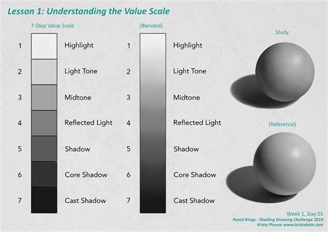 Value study showing light and shadow
