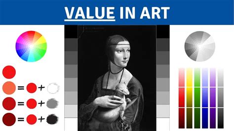 Digital painting showing value progression