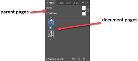 InDesign document page showing the 'A' Parent Page marker