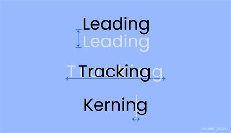 Diagram illustrating leading, kerning, and tracking