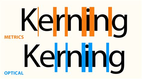 Examples of logo designs highlighting effective kerning