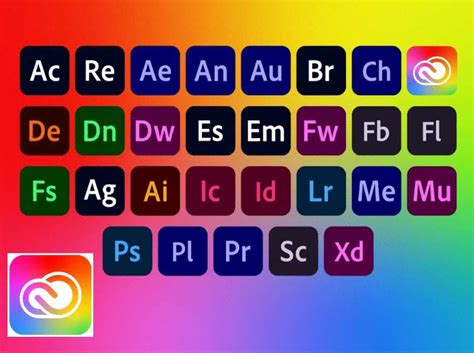 Adobe Creative Cloud All Apps bundle interface