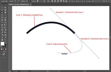Illustration demonstrating the use of the Pen Tool to create a curved path