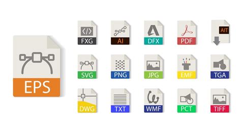 Illustration showing the evolution of file formats from EPS/TIFF to PDF