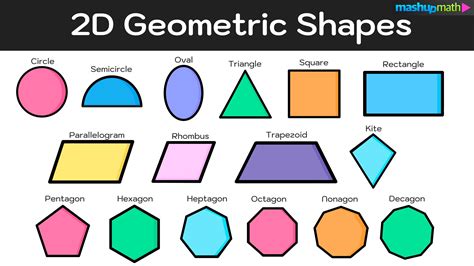 Geometric shapes connected by lines and curves
