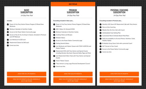 Infographic showing the different Adobe InDesign subscription tiers and their features