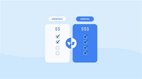 Annual vs. Monthly Subscription Cost Comparison