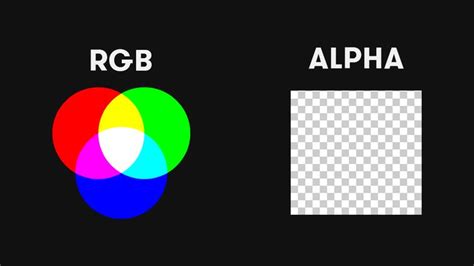 Illustration showing RGB channels and an Alpha Channel