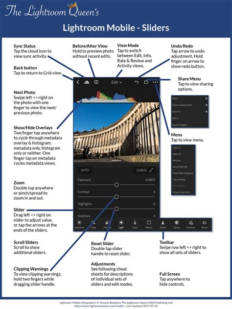 Lightroom mobile editing interface showing adjustment sliders