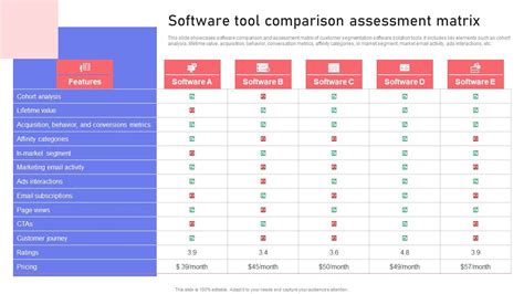 Software comparison matrix for digital art