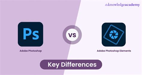Comparison table: Photoshop vs. Firefly