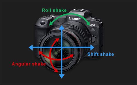 Camera shake and stabilization