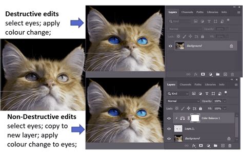Comparison of destructive vs non-destructive editing in Photoshop
