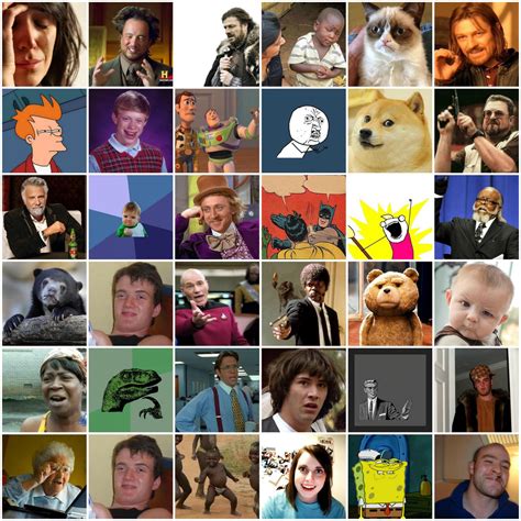 Collage of popular internet memes and reaction GIFs