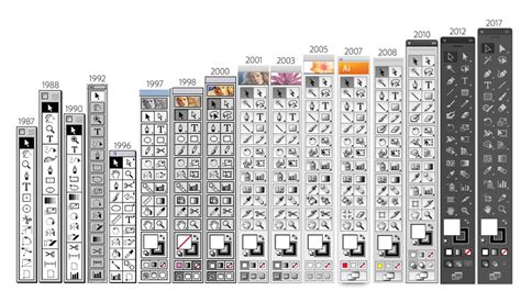 Comparison of Adobe Photoshop versions
