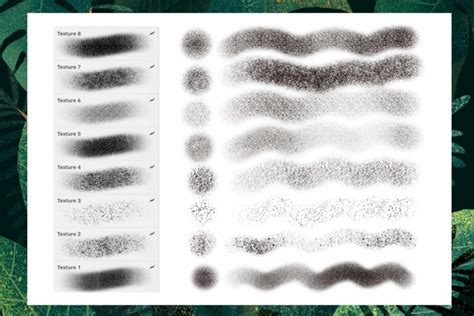 Diagram illustrating the relationship between Shape and Grain in a Procreate brush