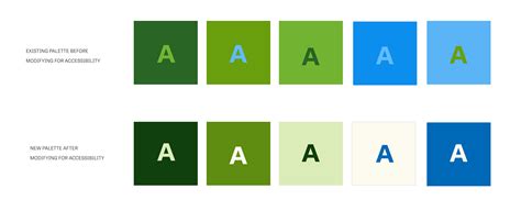 A split image showing a design with and without accessibility color adjustments.