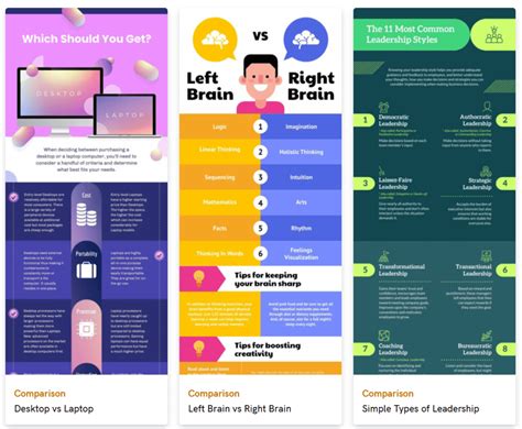 Font format comparison infographic