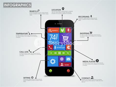 Infographic showing the steps to update an app on a smartphone.