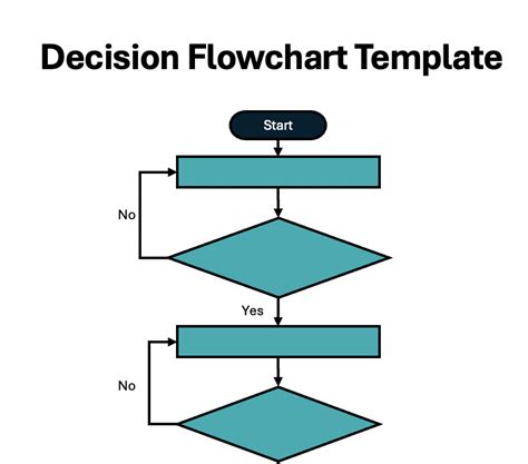 Flowchart illustrating WebP conversion options