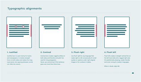 InDesign document showing aligned baselines across columns