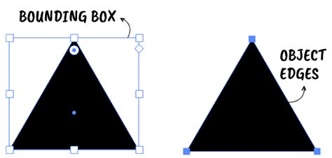 Comparison of different text wrap contour options: bounding box, detected edges, and select subject